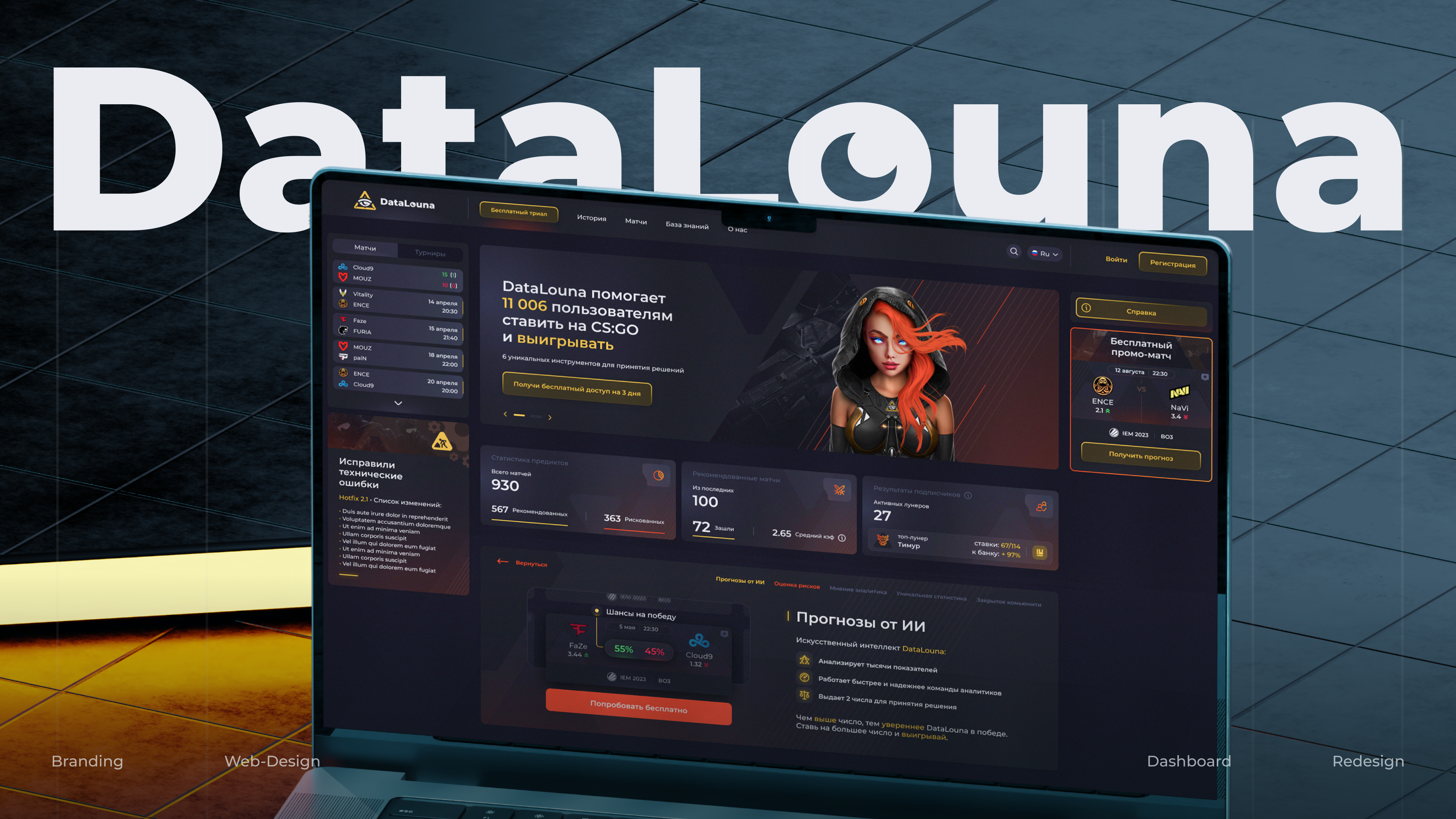 Обложка кейса DataLouna