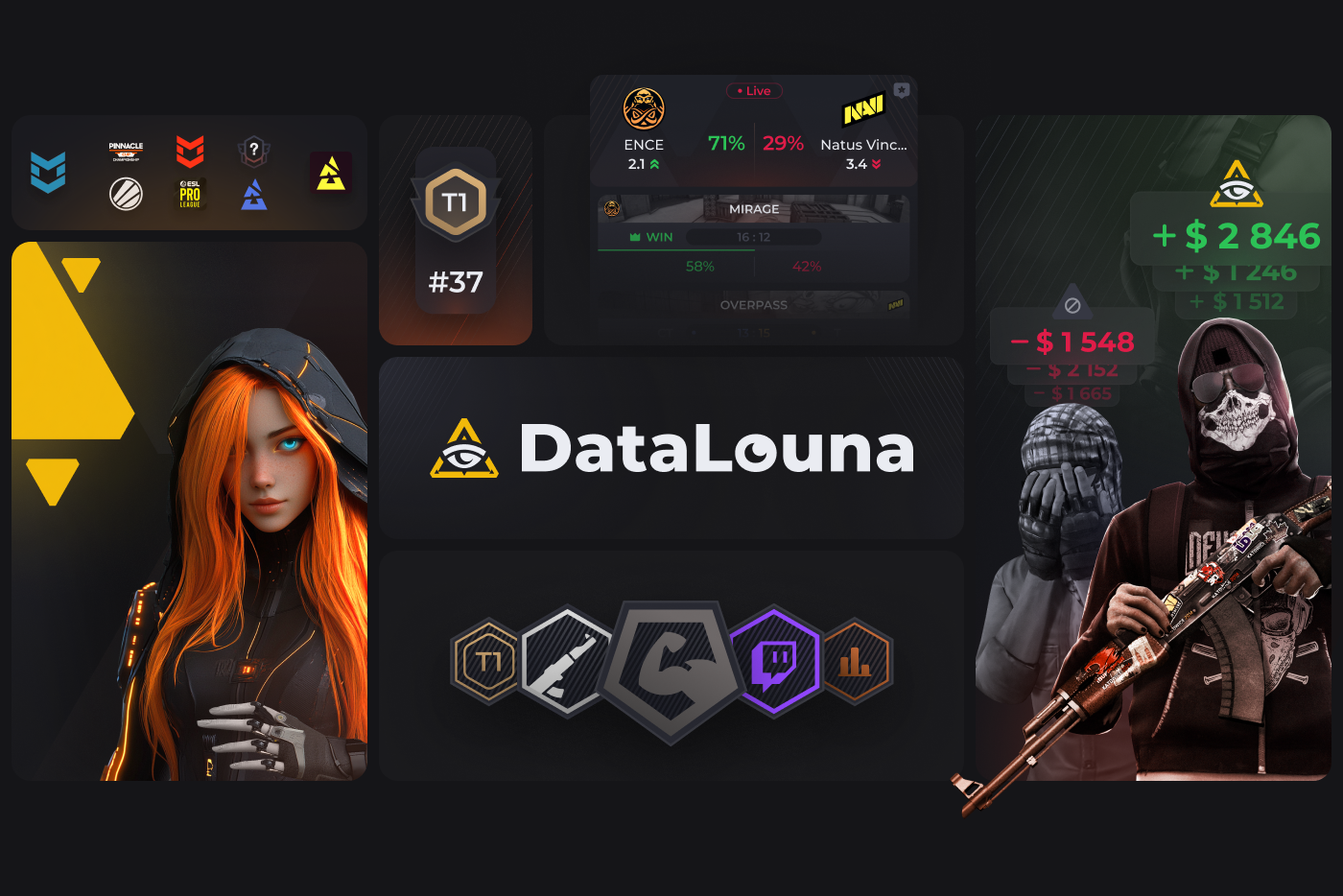 Матрица стиля DataLouna