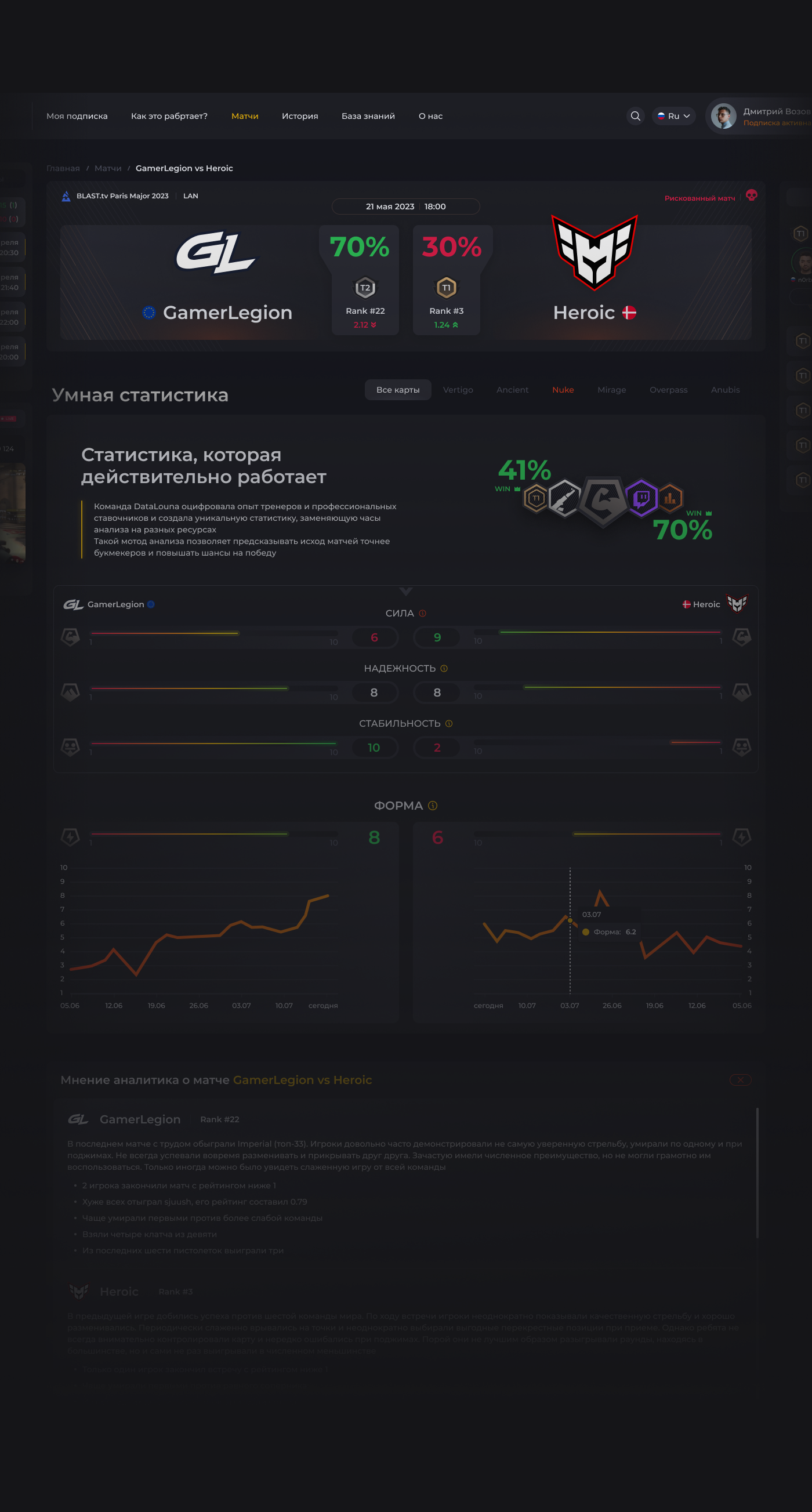 Экран аналитики матча DataLouna