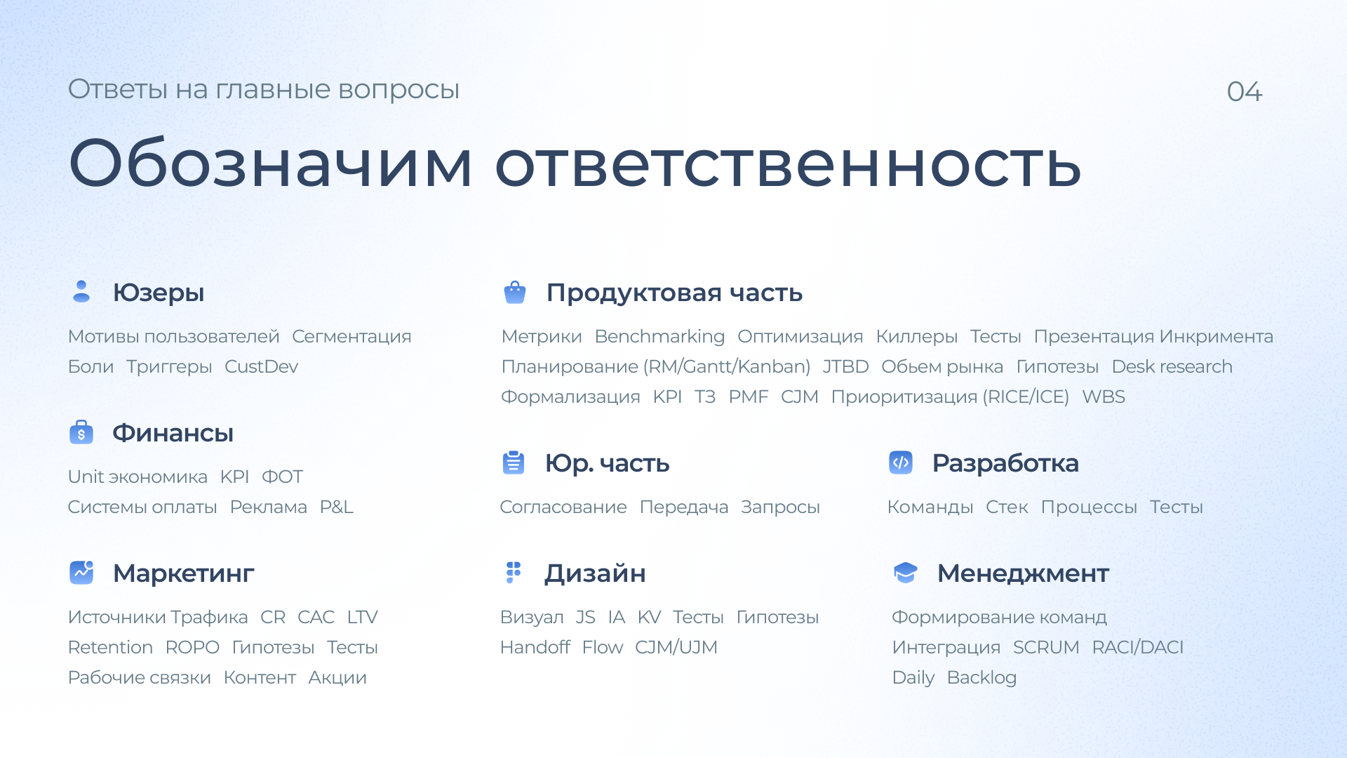 Ответственность Product Owner