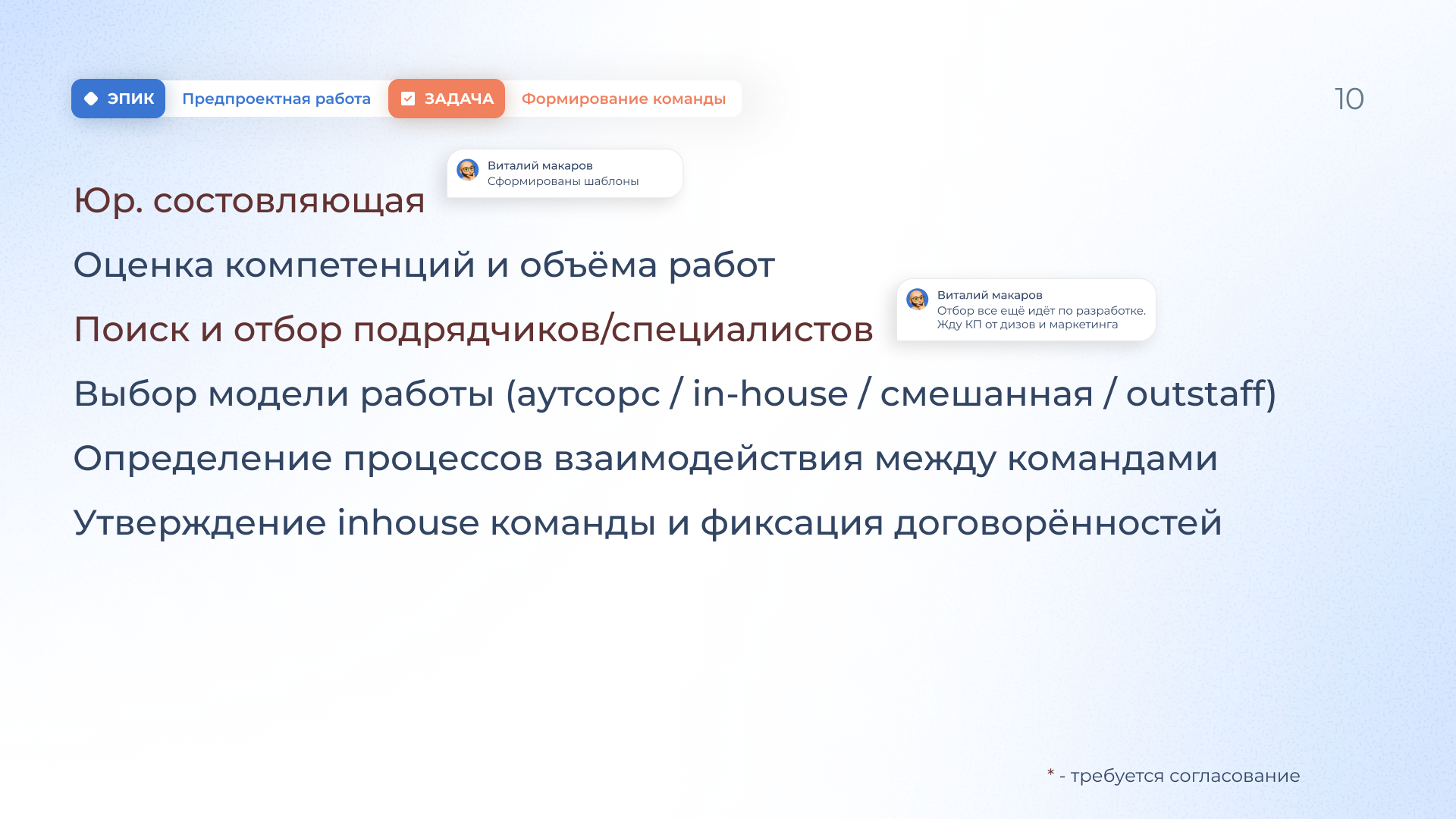 Планирование встреч