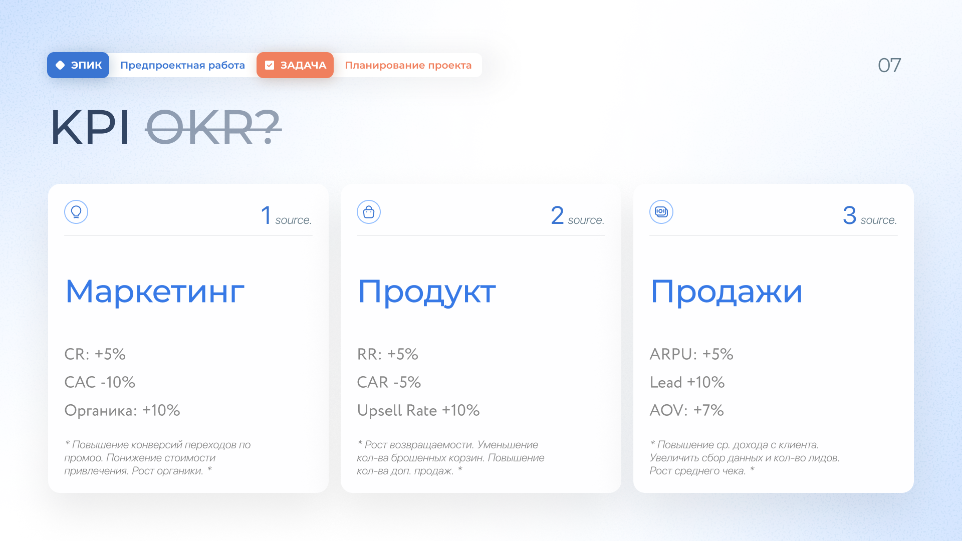 Research задачи