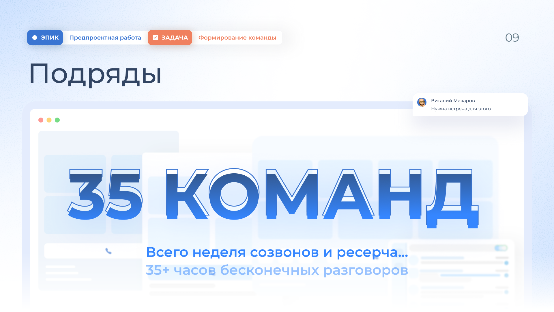 Гант проекта