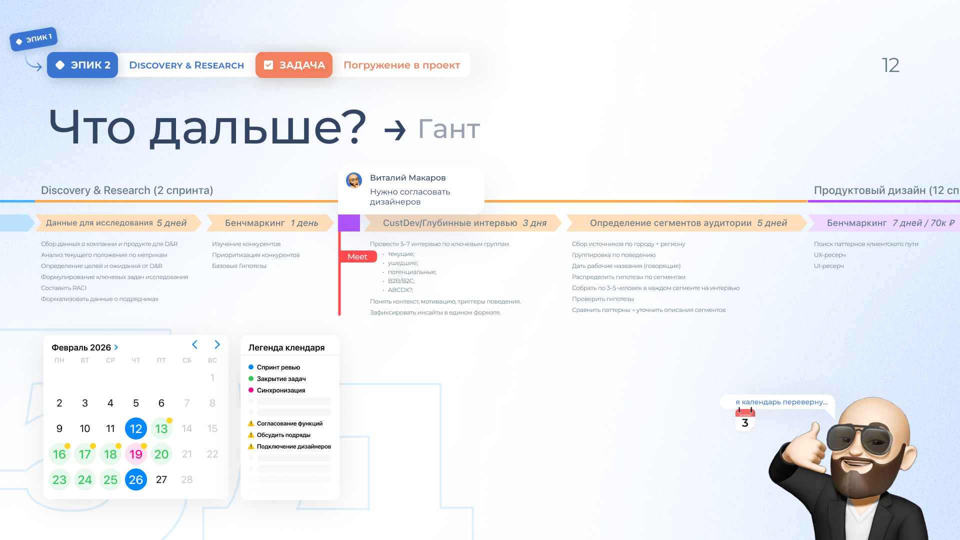 Погружение в проект